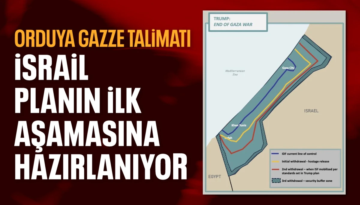 İSRAİL PLANIN İLK AŞAMASINA HAZIRLANIYOR! ORDUYA GAZZE TALİMATI