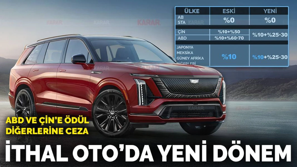 OTOMOBİLDEKİ VERGİ KARARI SONRASI ZAMLANACAK VE İNDİRİM GELECEK MODELLER BELLİ OLDU
