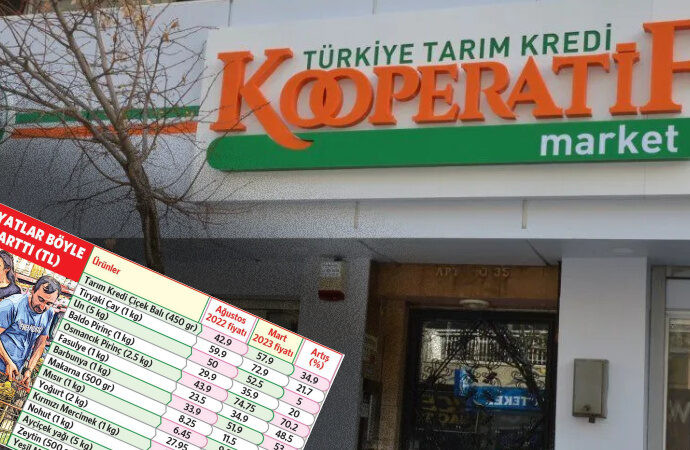 UCUZ OLACAĞI SÖYLENEN TARIM KREDİ’DE ZAM YAĞMURU