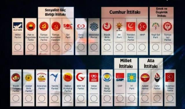 16 İLDE MİLLET İTTİFAKI İSMİ OY PUSULASINDA YER ALMAYACAK
