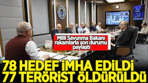 IRAK VE SURİYE'YE DÜZENLENEN HAVA HAREKATLARINDA 78 HEDEF İMHA EDİLDİ, 77 TERÖRİST ÖLDÜRÜLDÜ